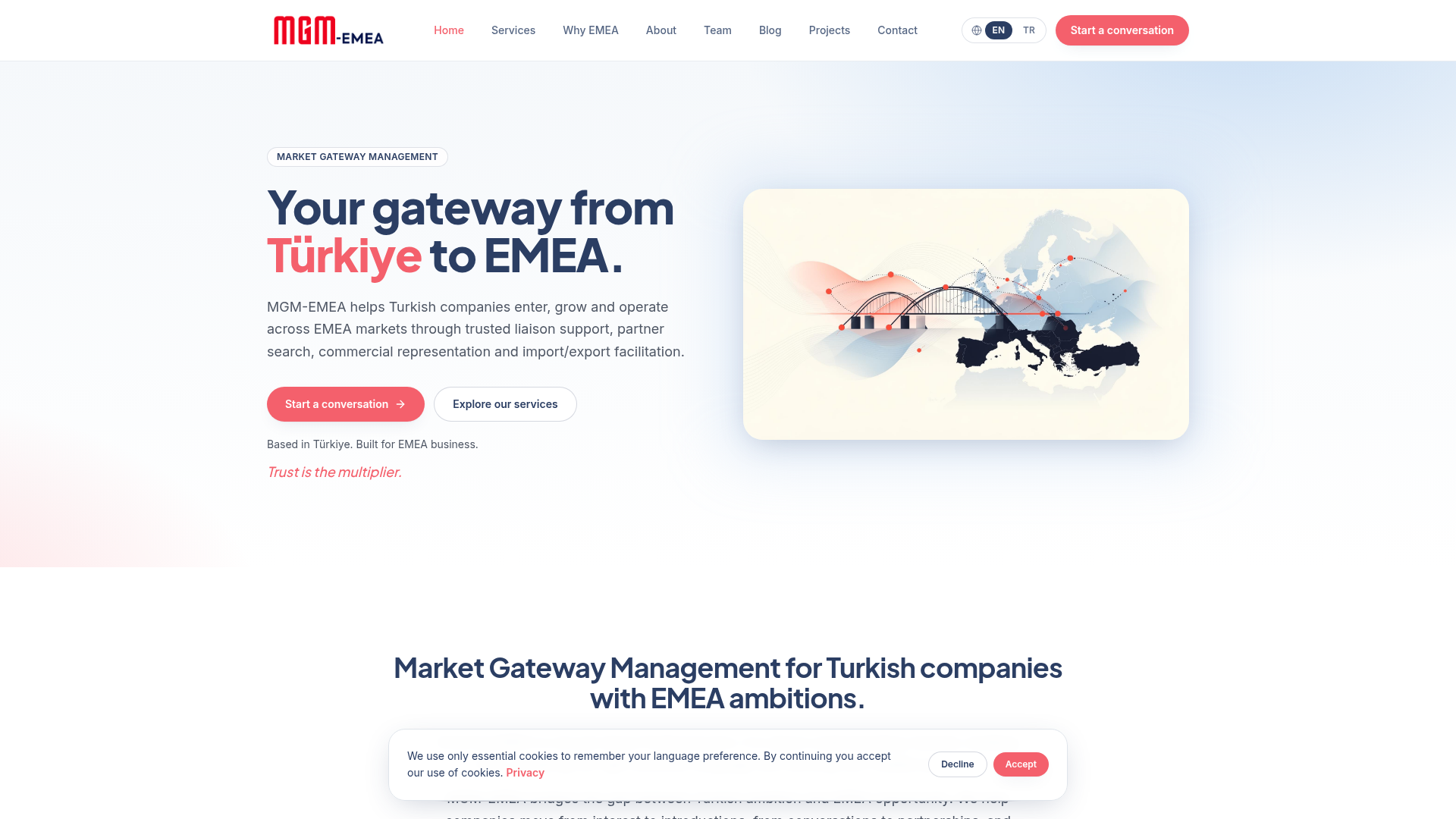 Screenshot van MGM-EMEA